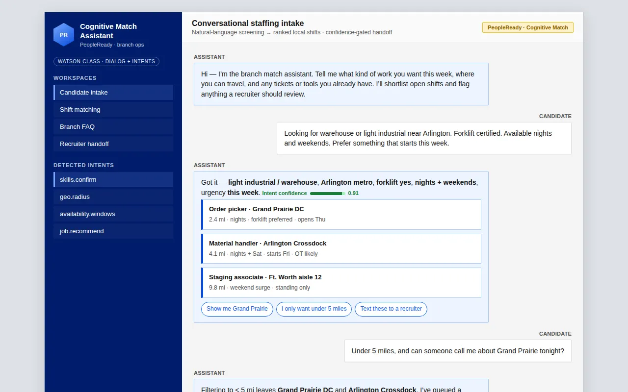 Reconstruction of the PeopleReady branch match dialog
