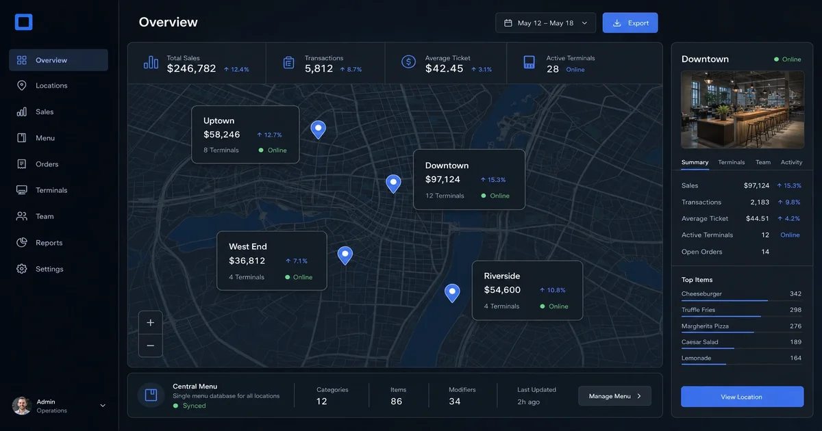Kitchen POS multi-location PRD: why v1 is deliberately narrow