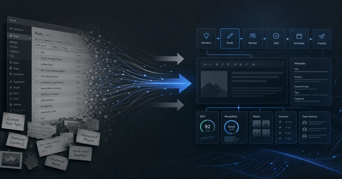 Reverse-engineering a legacy WordPress platform